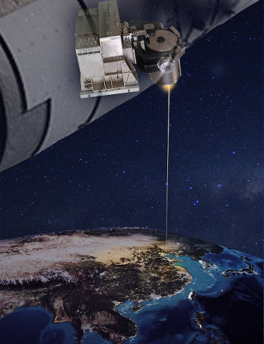  ������Կ�������������ն�ģ��ͼ��