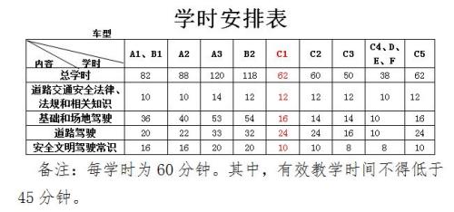 �ݿ��¹����ʵʩ��ѧ�ѿ���ѧ�� ����·��ϵҥ��