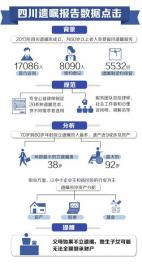 ��̫��ֶ�Ӳ����������� ��20��Ʋ�����־Ը��