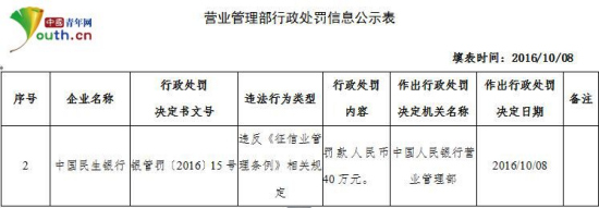 �������������������ⱻ���д�������ƽ�����