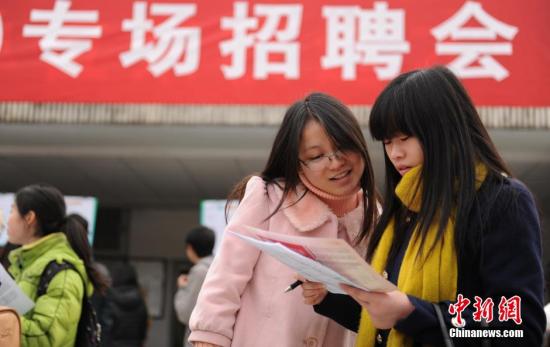 ����ͼ ���ѧУ��Ƹ�������緢 ���ҿ� ��